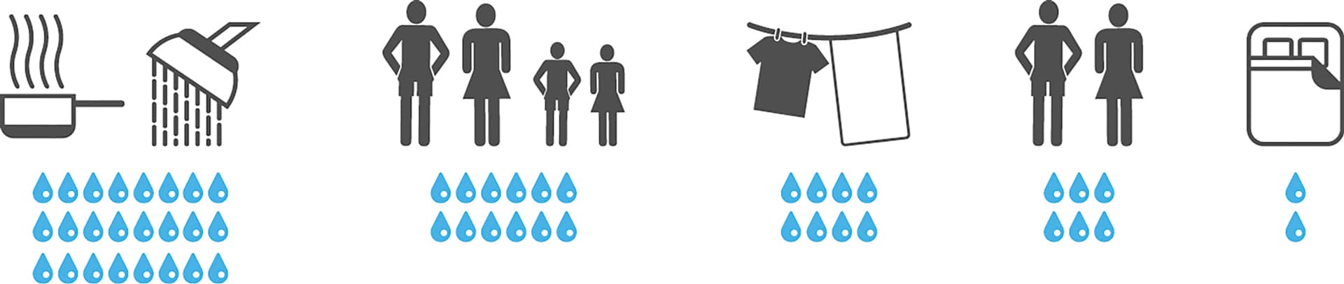 Feuchtigkeit_ohnetext SÖBA Fenster und Türen aus Söllichau